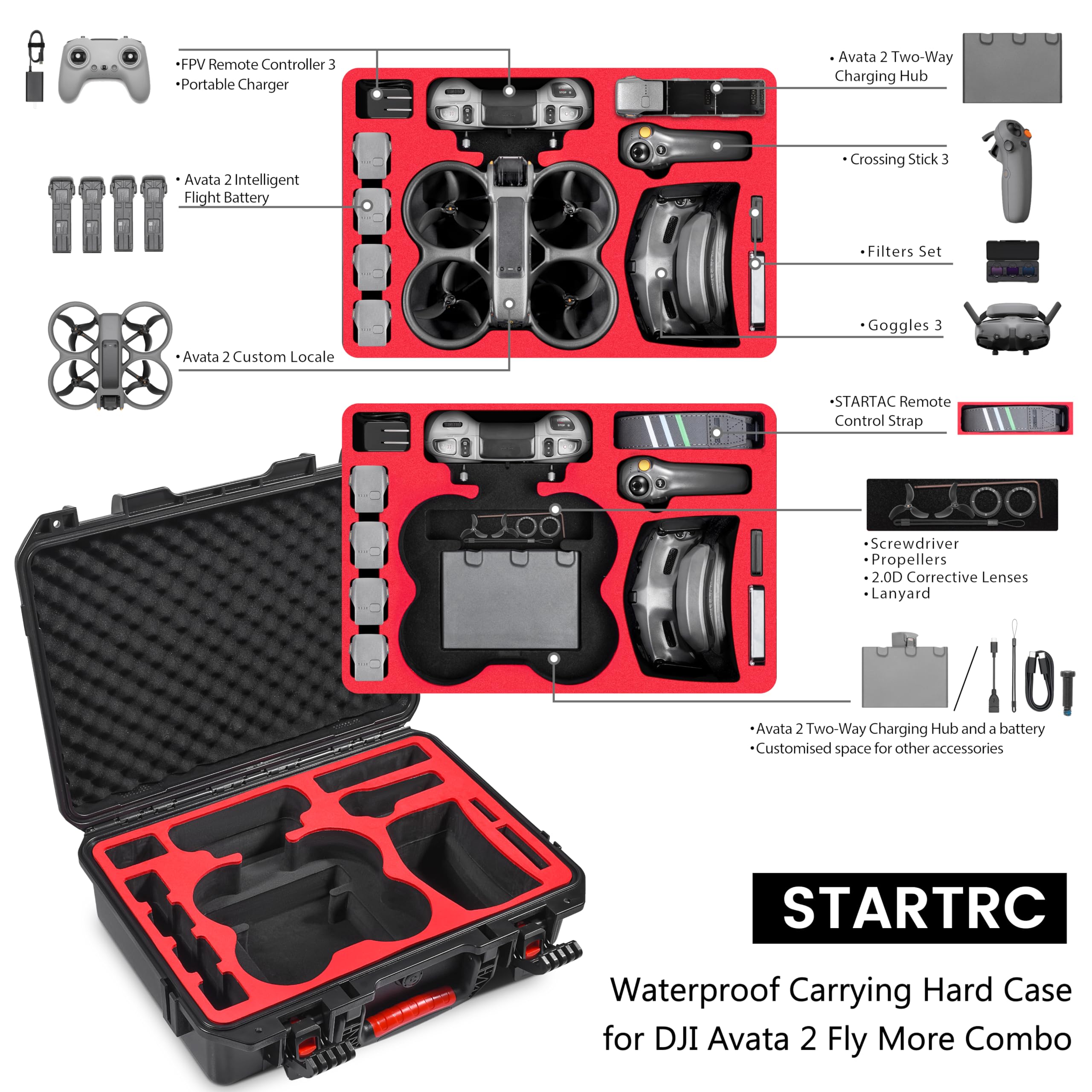 Carrying Hard Case for DJI Ava - Drone Controller Hood ulasan dan harga