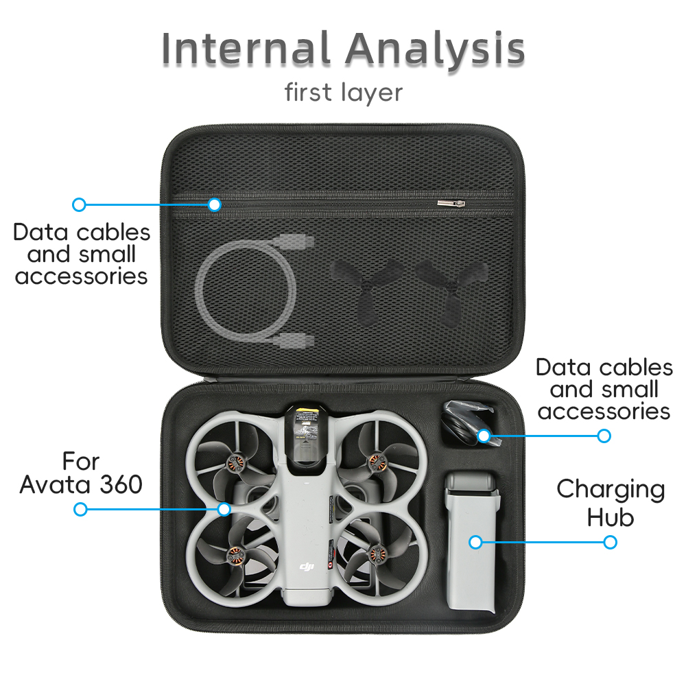 For DJI Avata 360 Storage Bag  - Drone Carrying Case ulasan dan harga