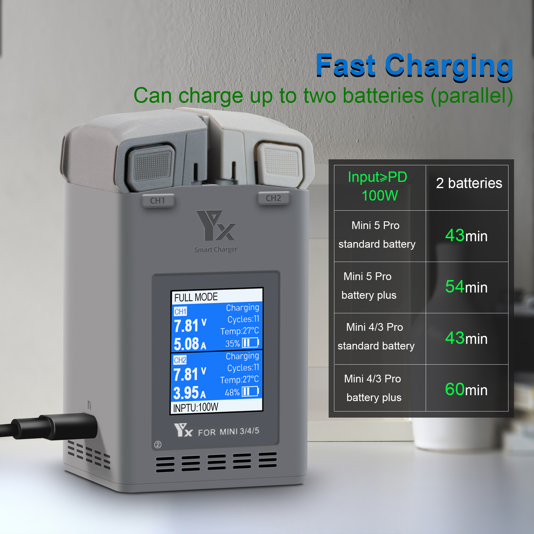 100W Intelligent Battery Charg - Drone Charging Hub ulasan dan harga