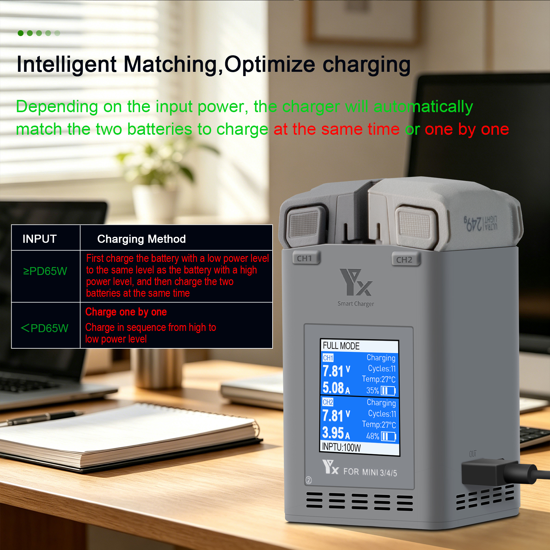 100W Intelligent Battery Charg - Drone Charging Hub ulasan dan harga