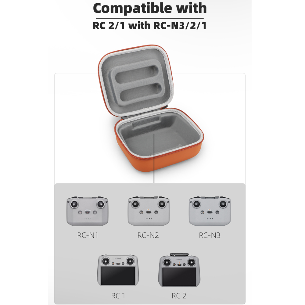 Sunnylife Remote Control Stora - Drone Carrying Case ulasan dan harga