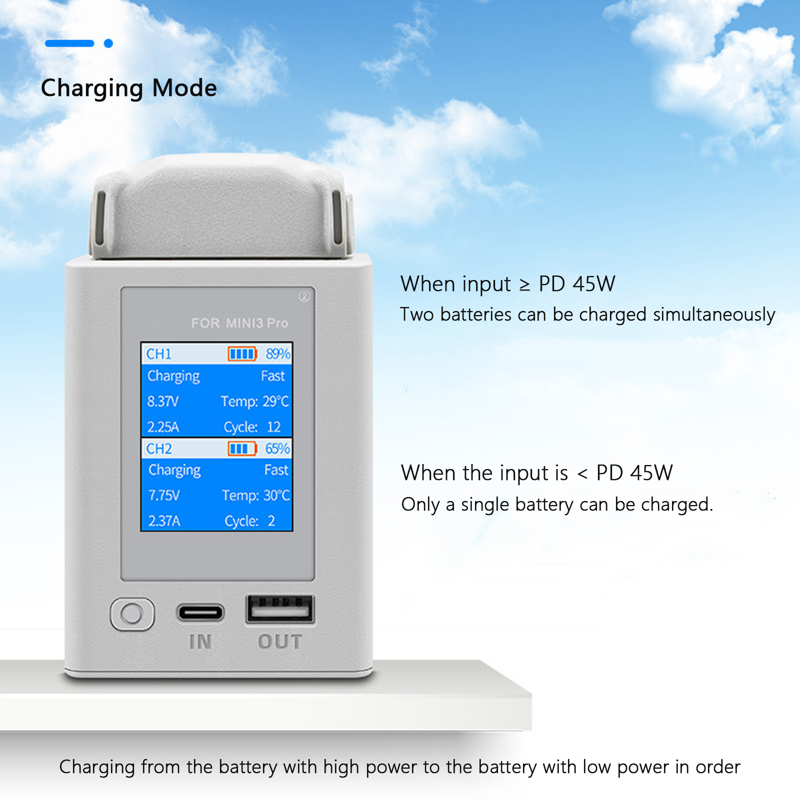 Charger Hub For DJI Mini 4 Pro - Drone Charging Hub ulasan dan harga